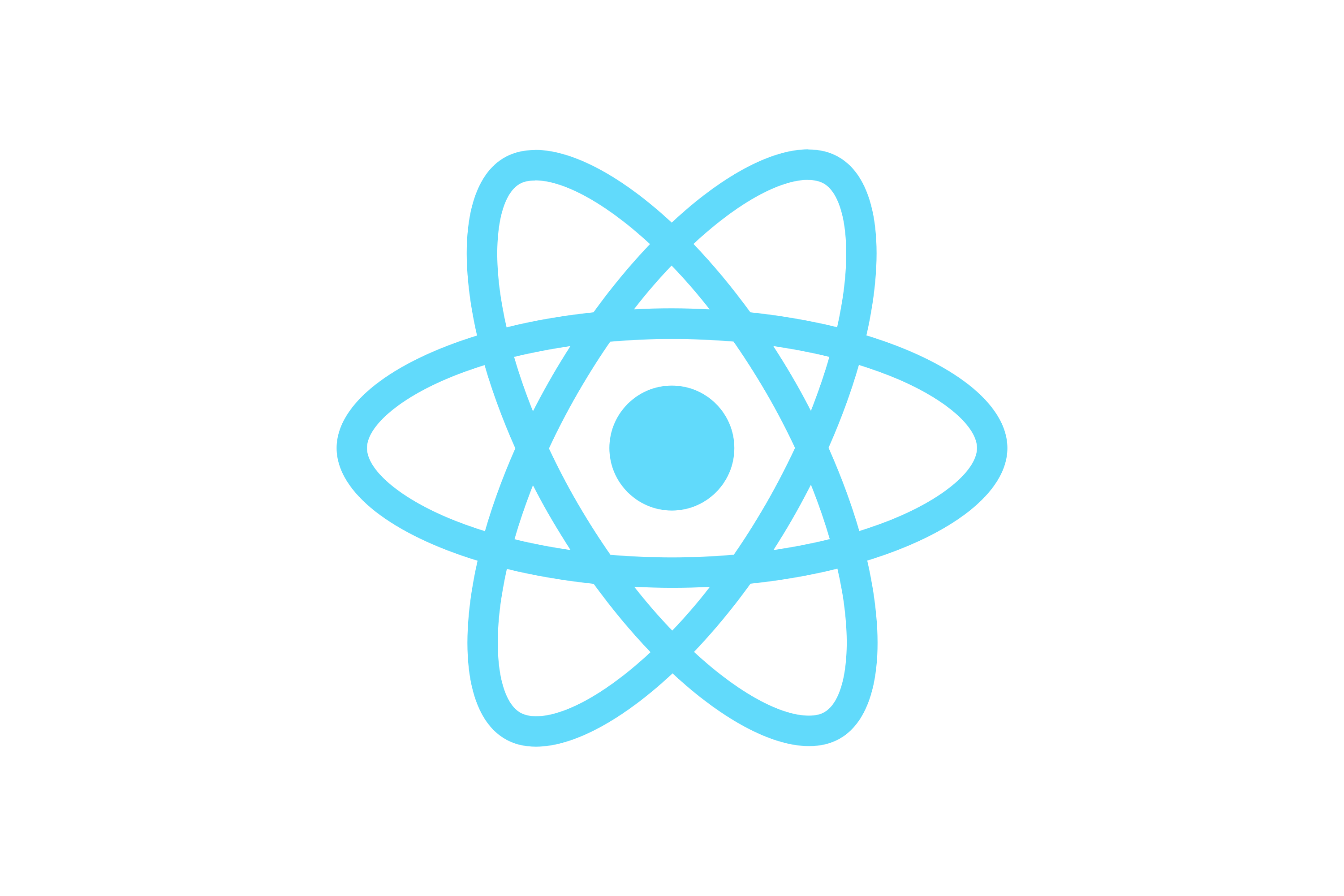 React (dalam pendalaman)