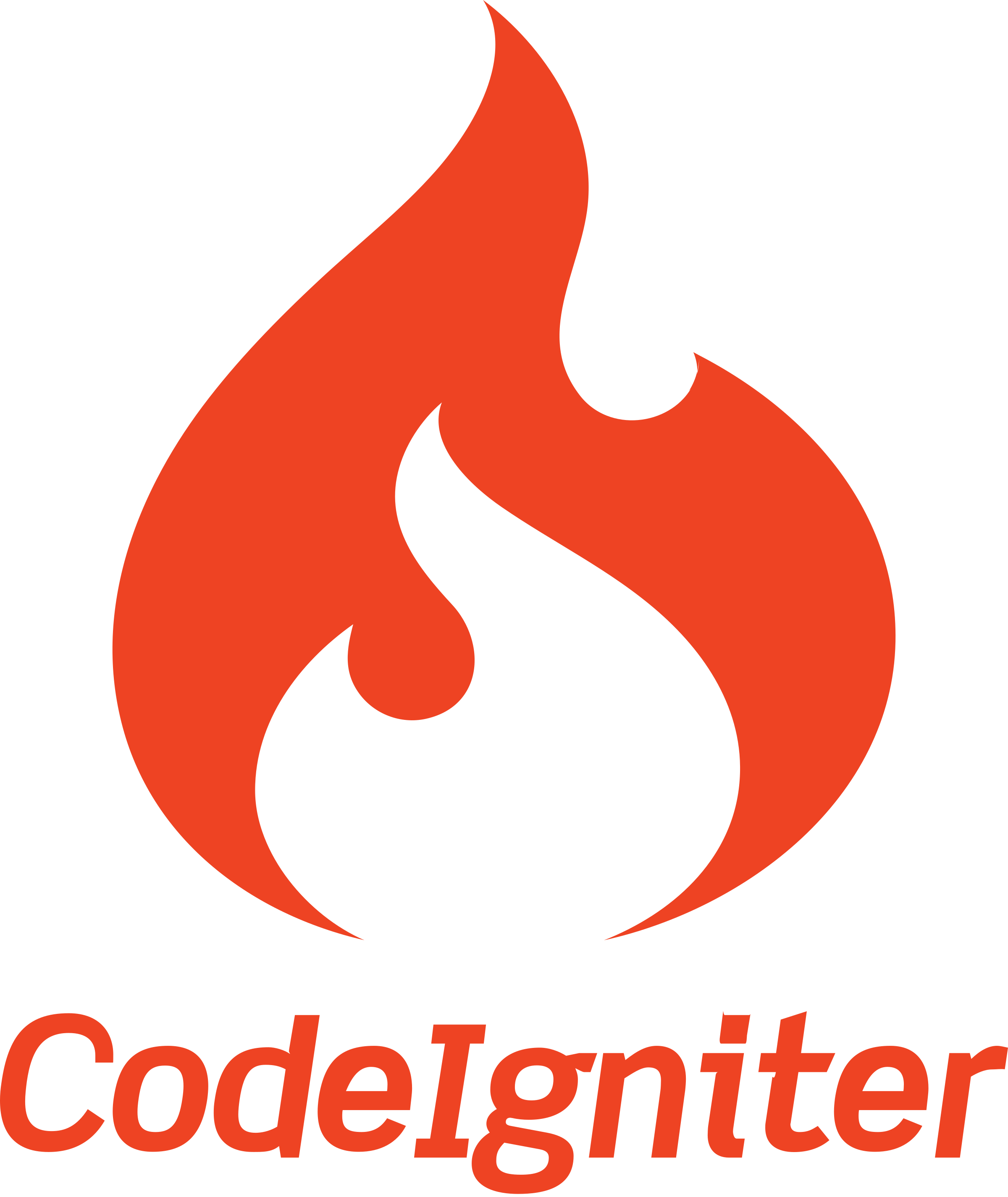 Code Igniter